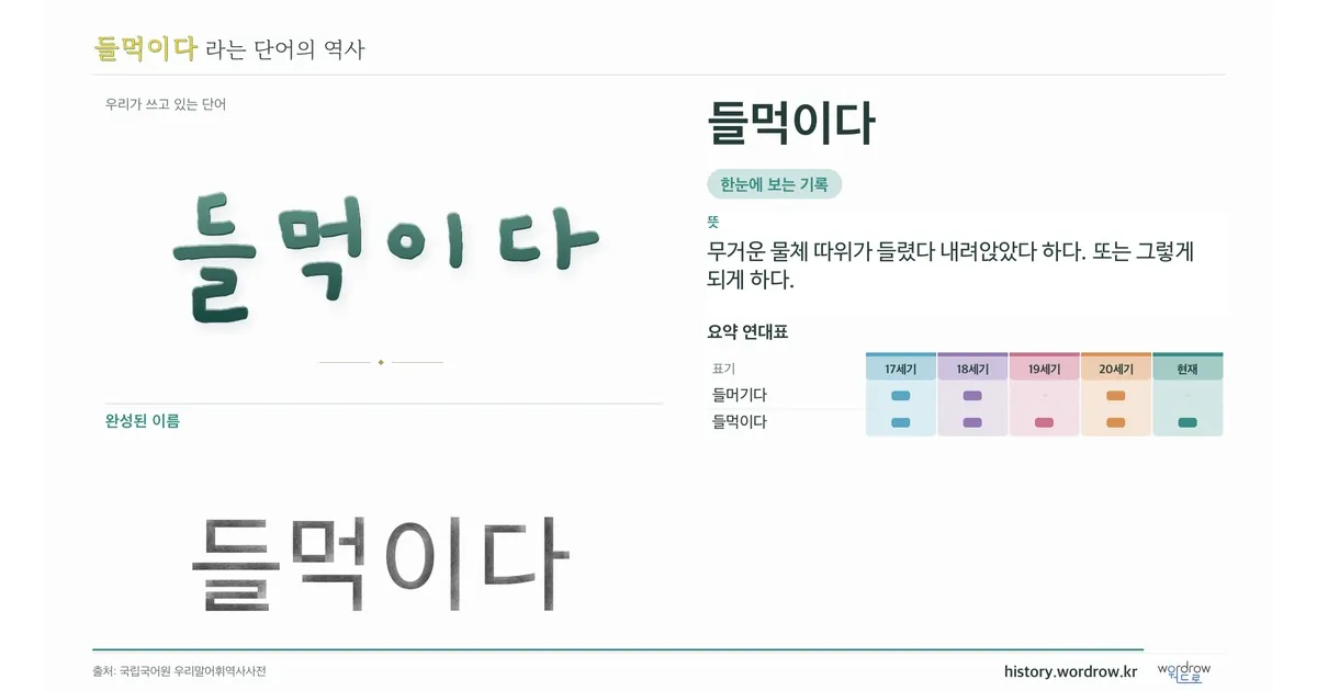 들먹이다 대표 이미지