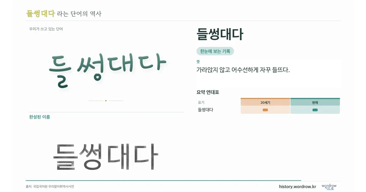 들썽대다 대표 이미지