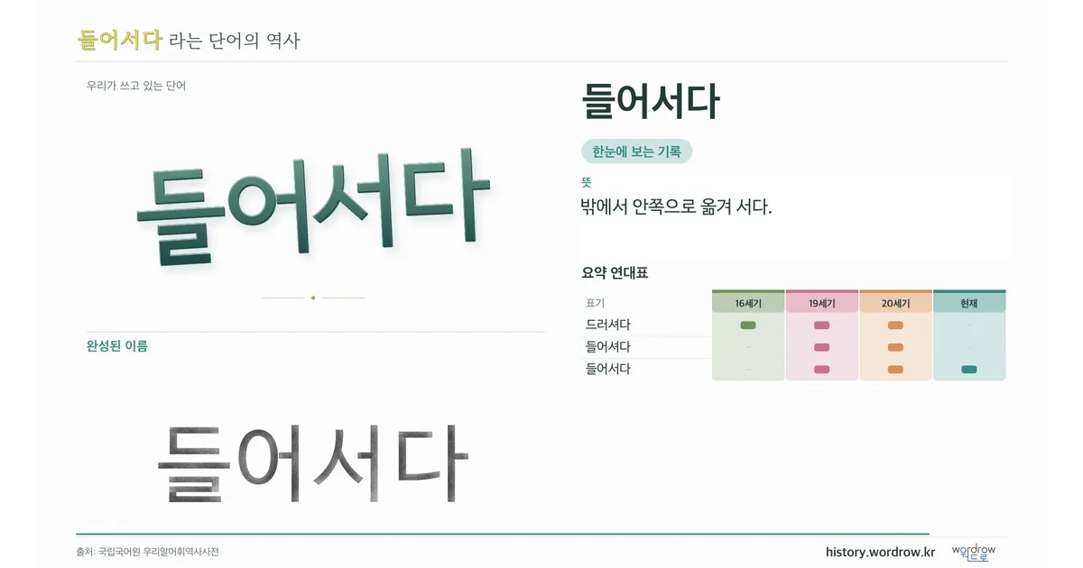 들어서다 대표 이미지