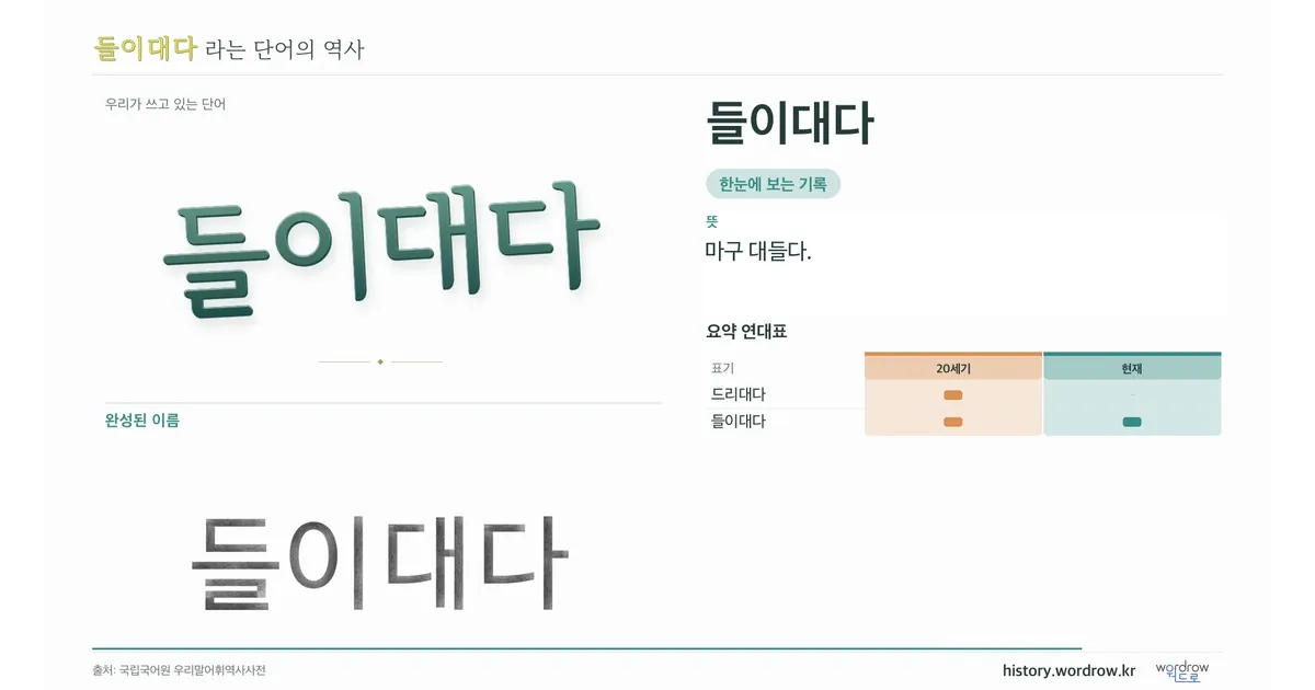 들이대다 대표 이미지