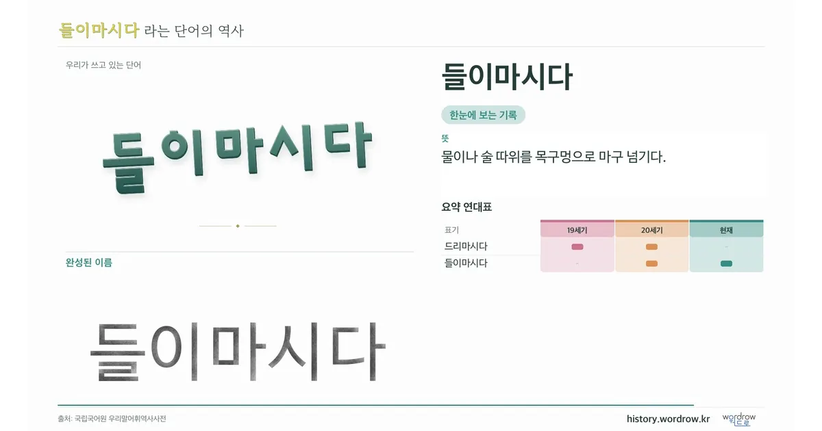 들이마시다 대표 이미지