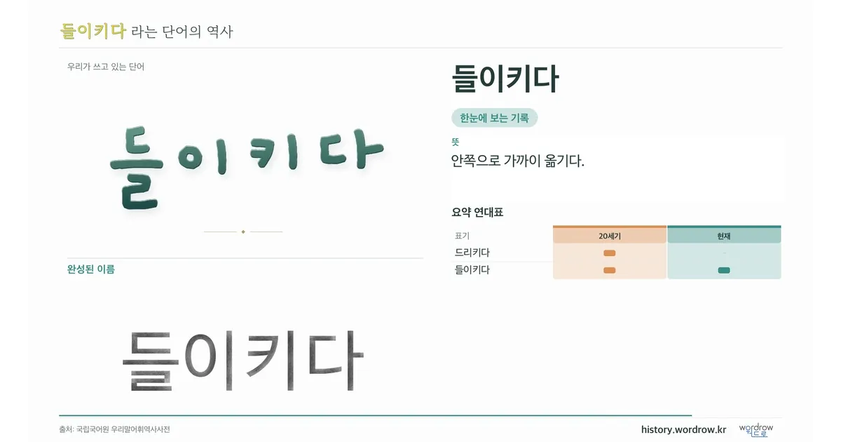 들이키다 대표 이미지