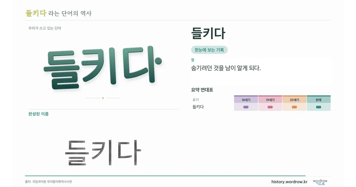 들키다 대표 이미지