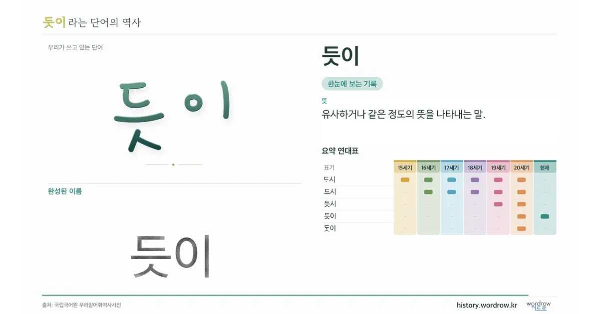 듯이 대표 이미지