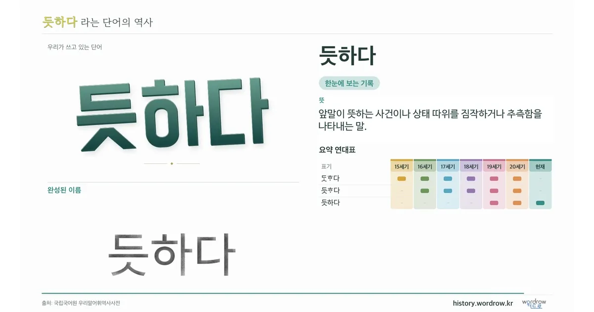 듯하다 대표 이미지