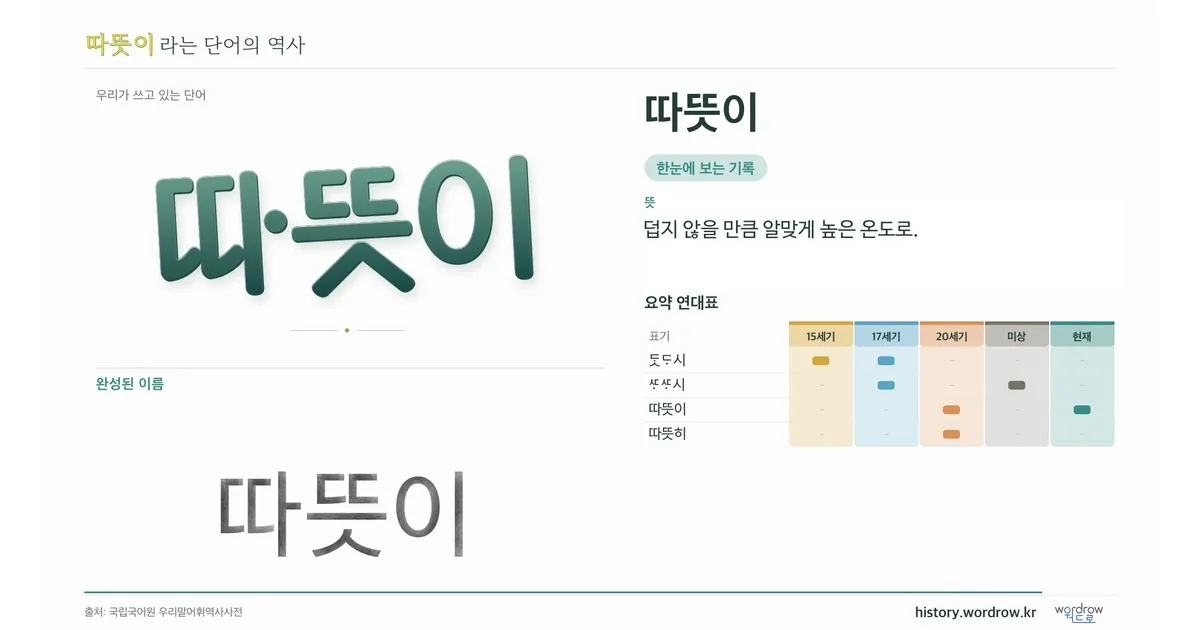 따뜻이 대표 이미지