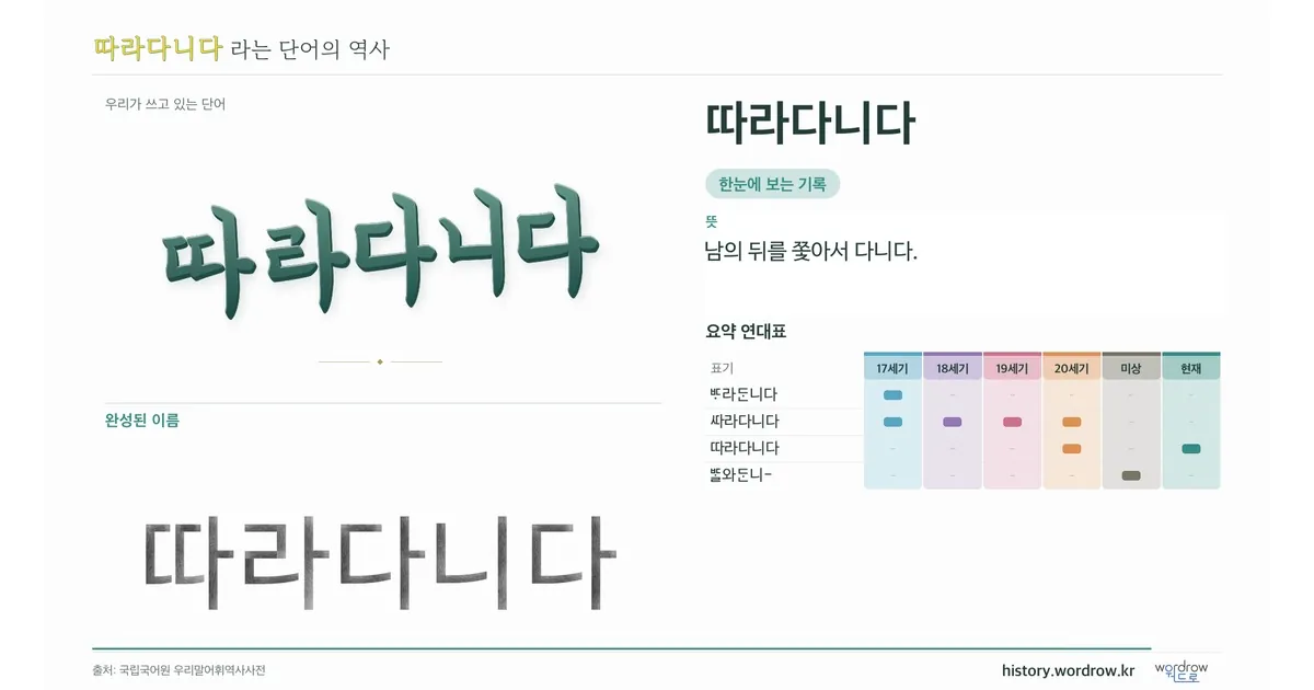 따라다니다 대표 이미지