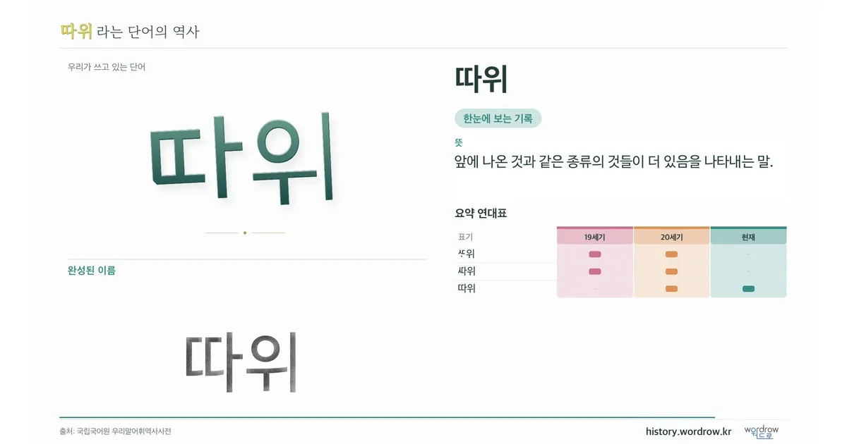 따위 대표 이미지