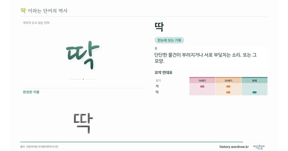 딱 대표 이미지