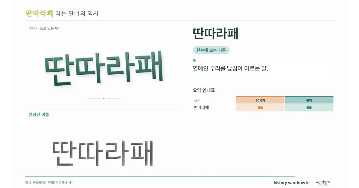 딴따라패 대표 이미지