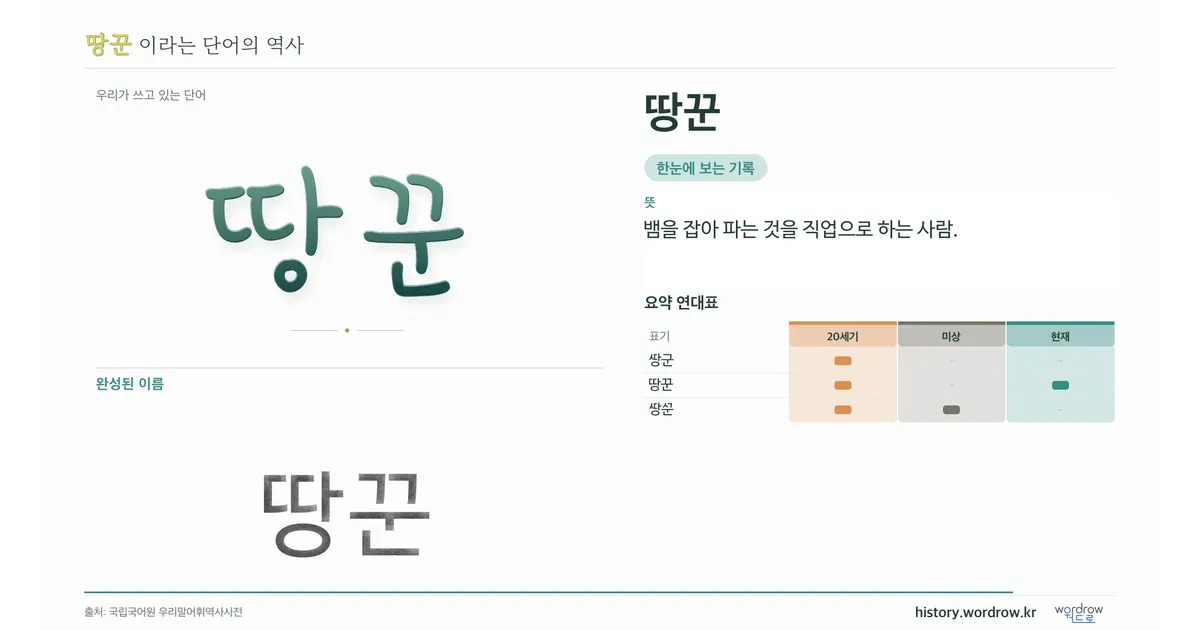 땅꾼 대표 이미지