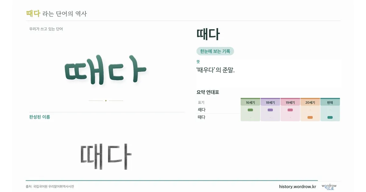 때다 대표 이미지