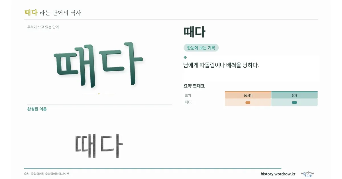 때다 대표 이미지