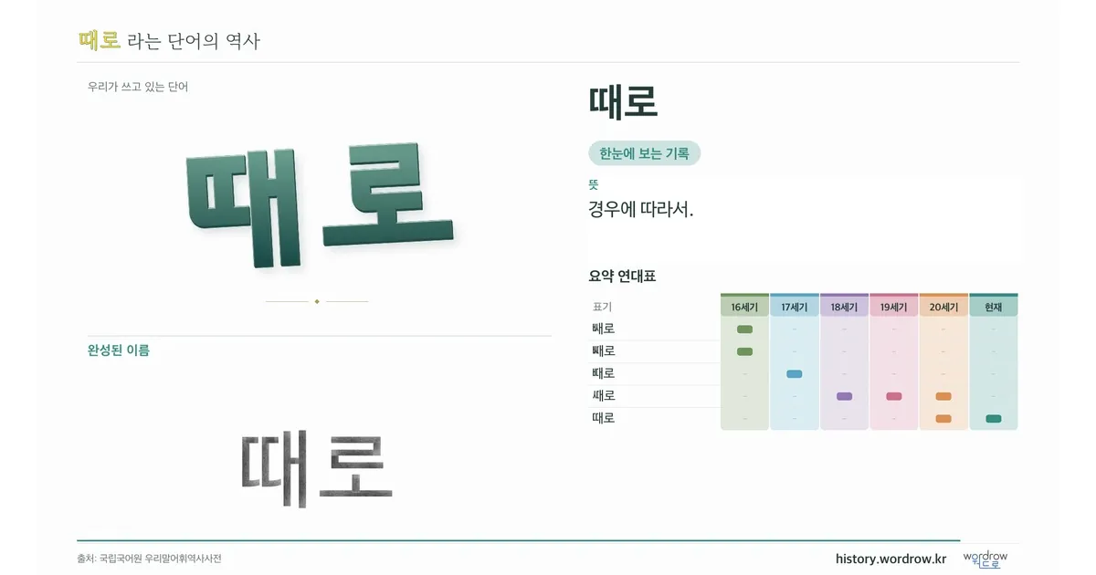 때로 대표 이미지