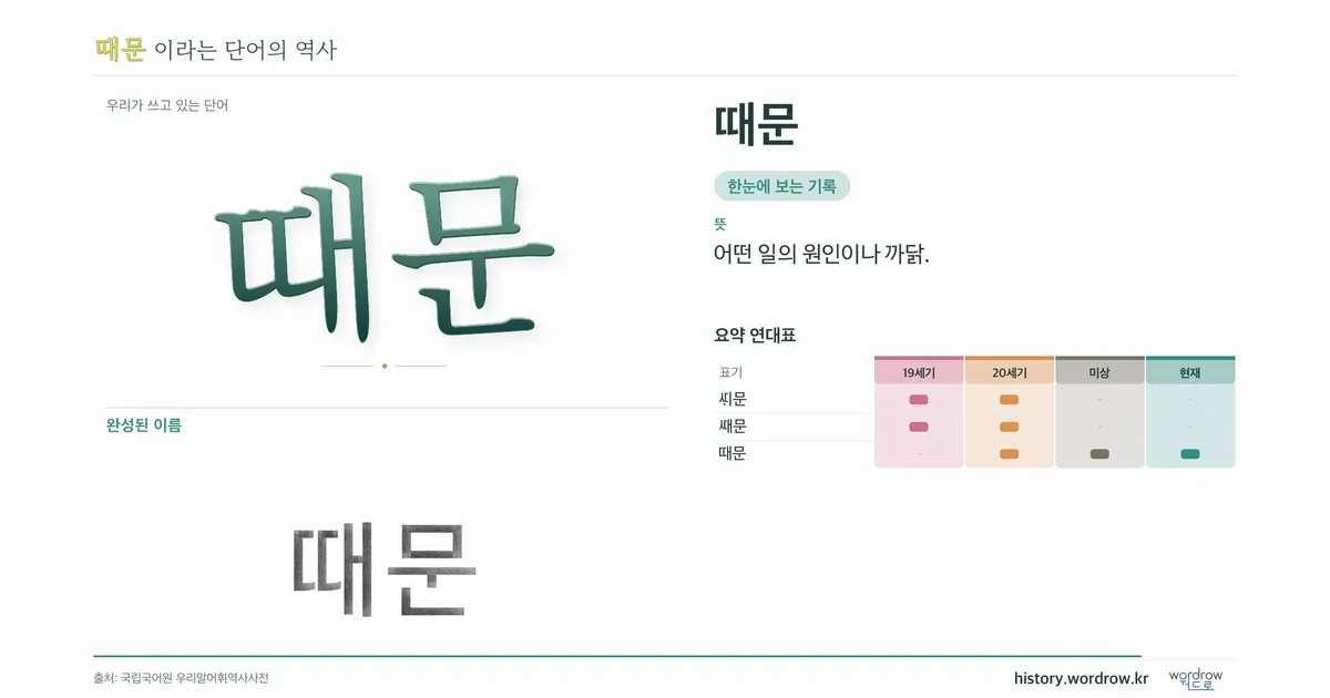 때문 대표 이미지