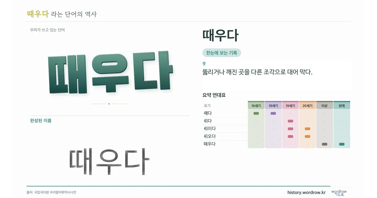 때우다 대표 이미지