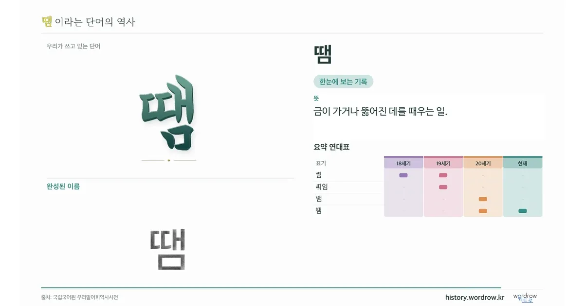 땜 대표 이미지