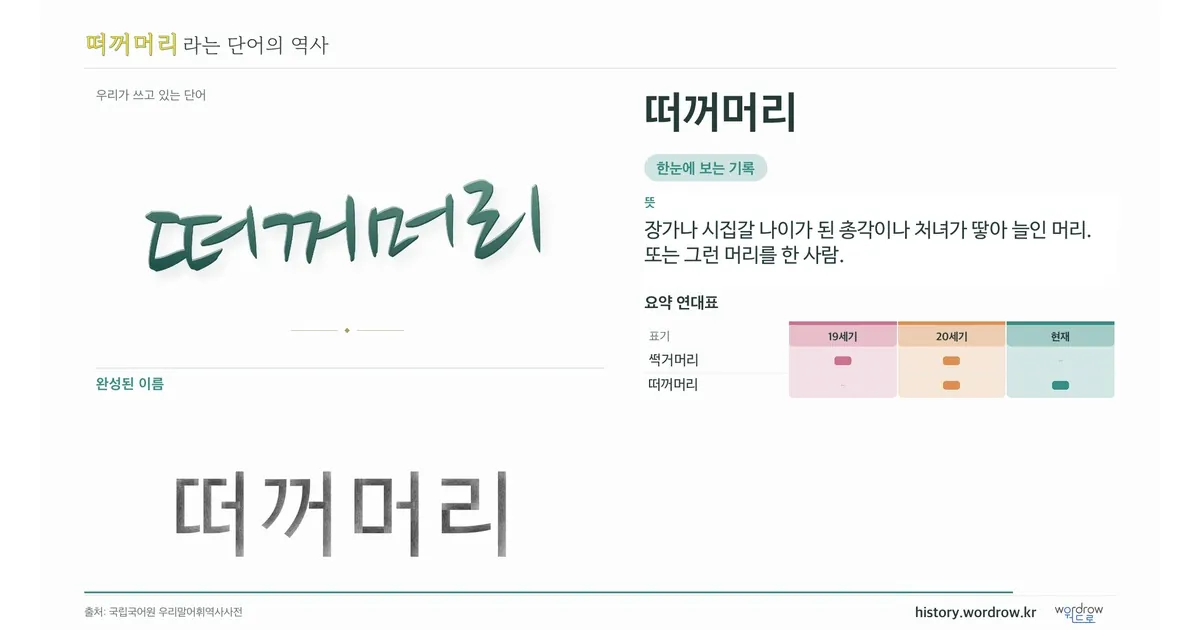 떠꺼머리 대표 이미지