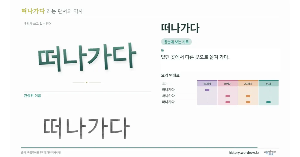 떠나가다 대표 이미지
