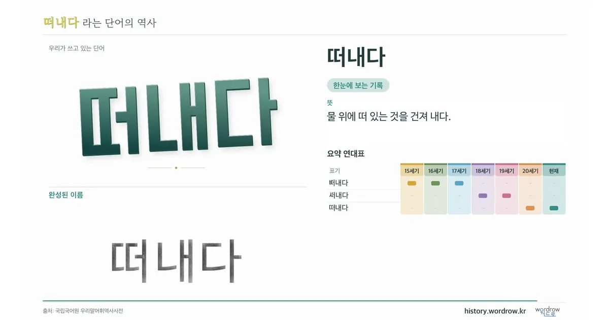 떠내다 대표 이미지