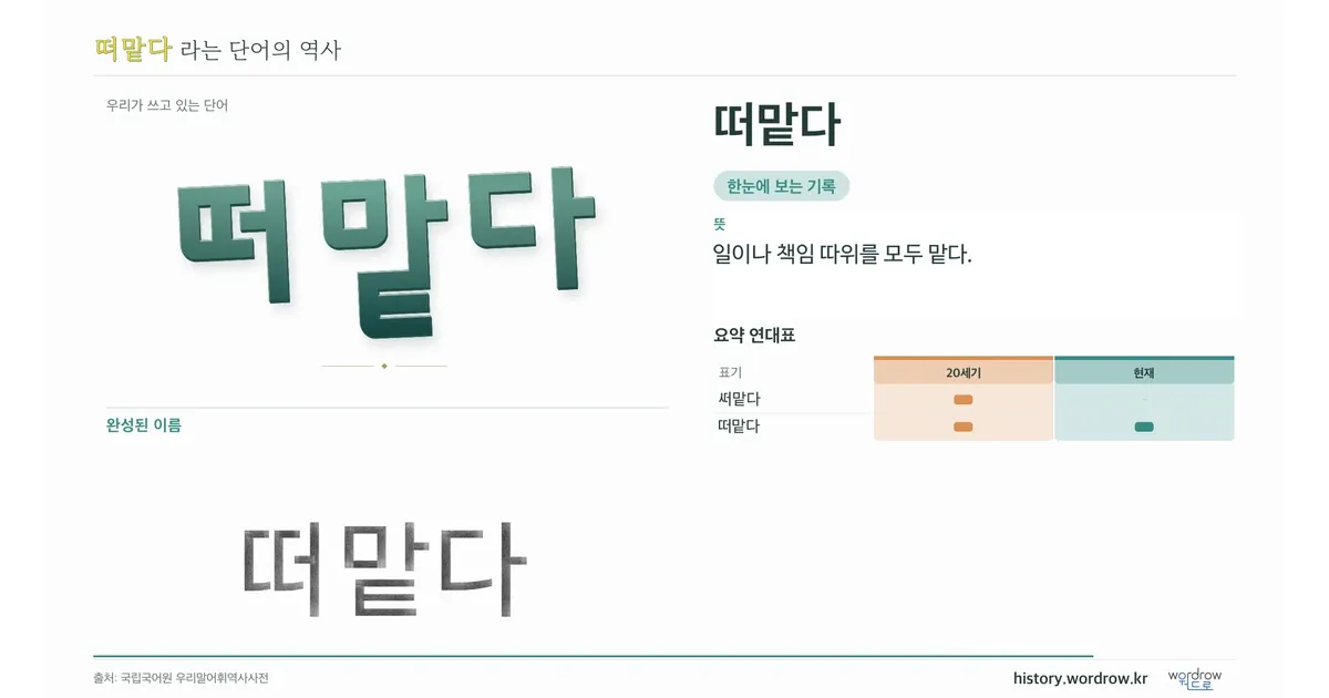 떠맡다 대표 이미지