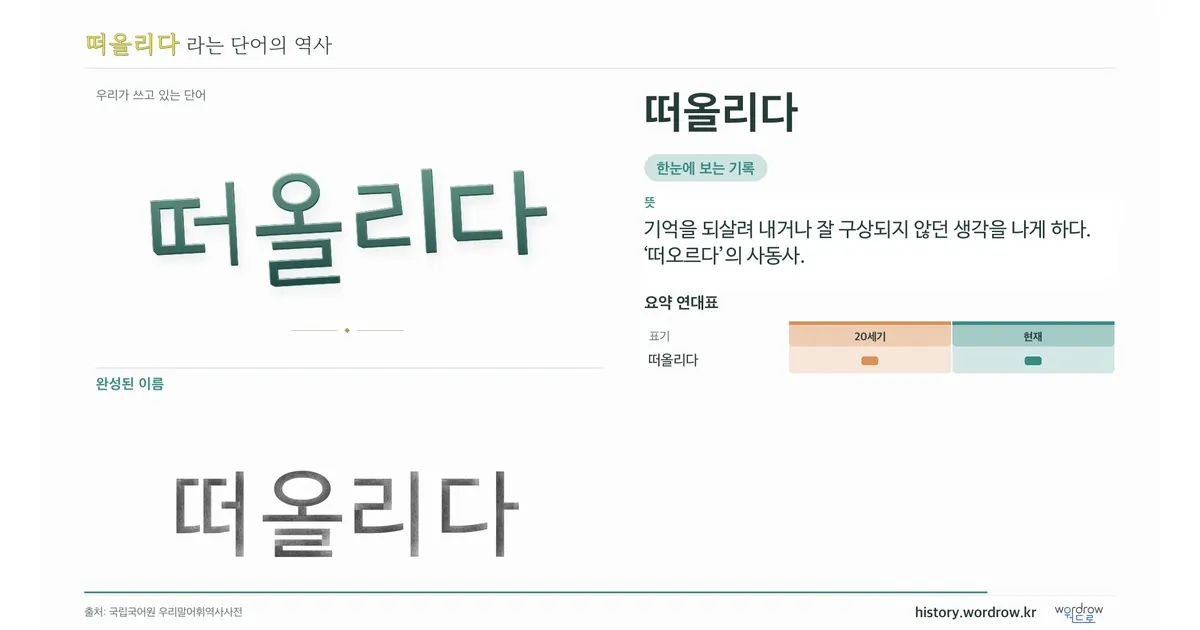 떠올리다 대표 이미지