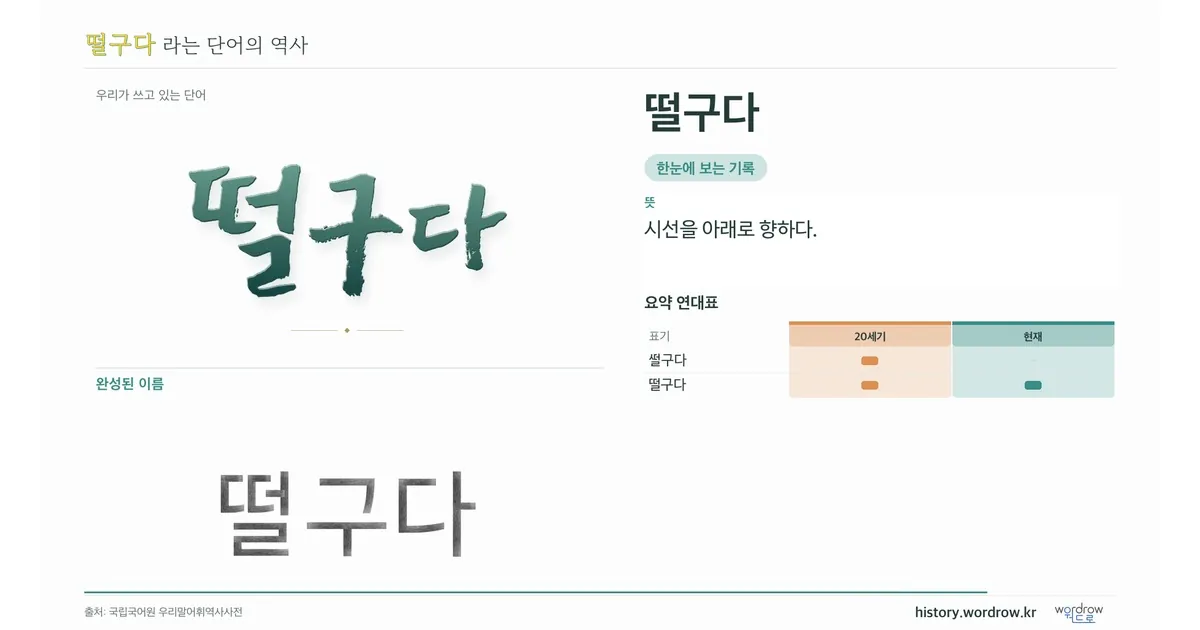 떨구다 대표 이미지