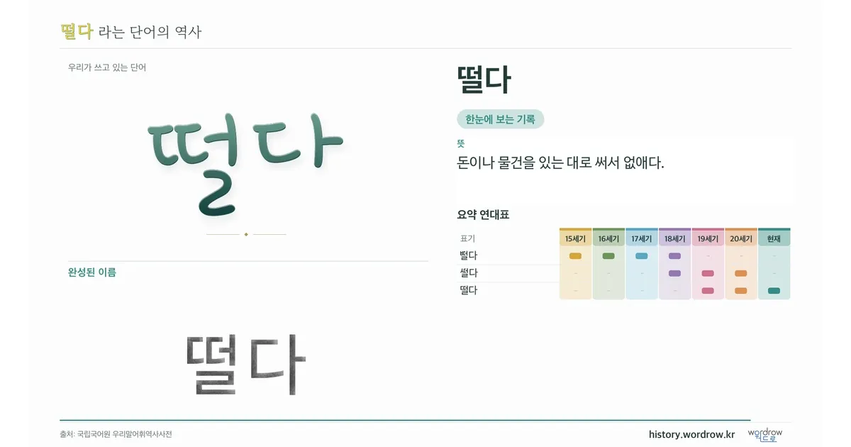 떨다 대표 이미지