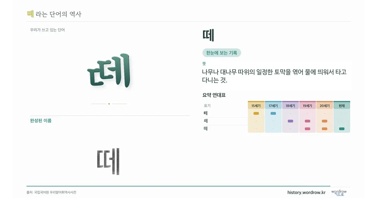떼 대표 이미지