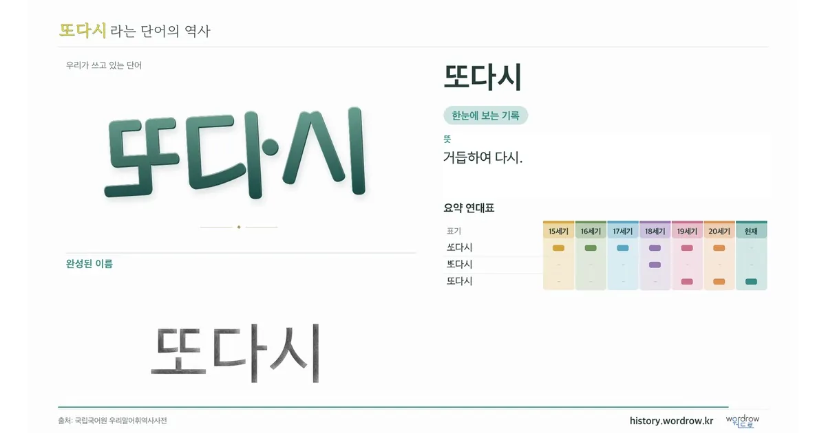 또다시 대표 이미지