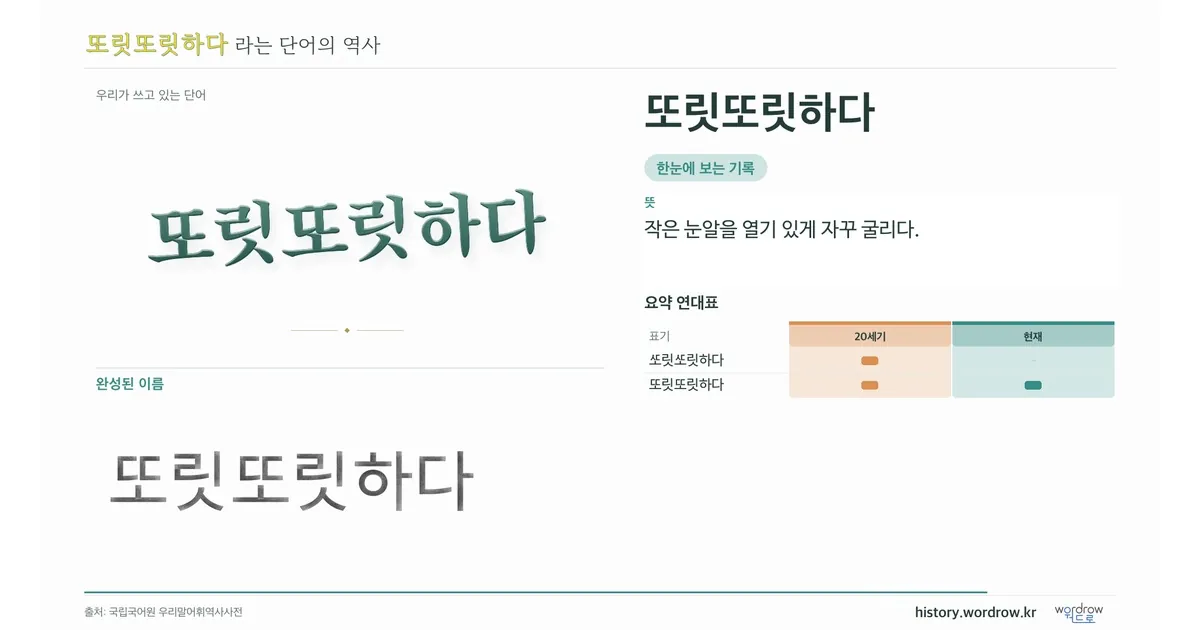 또릿또릿하다 대표 이미지