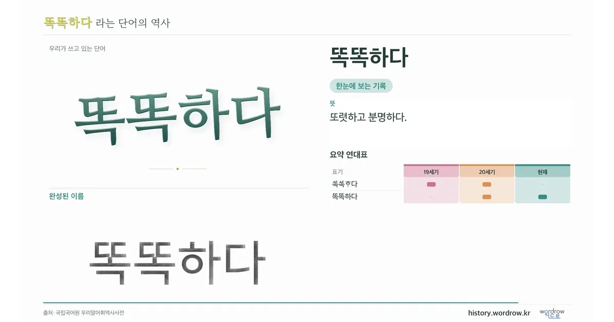 똑똑하다 대표 이미지