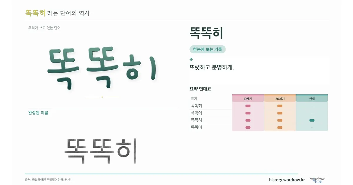 똑똑히 대표 이미지