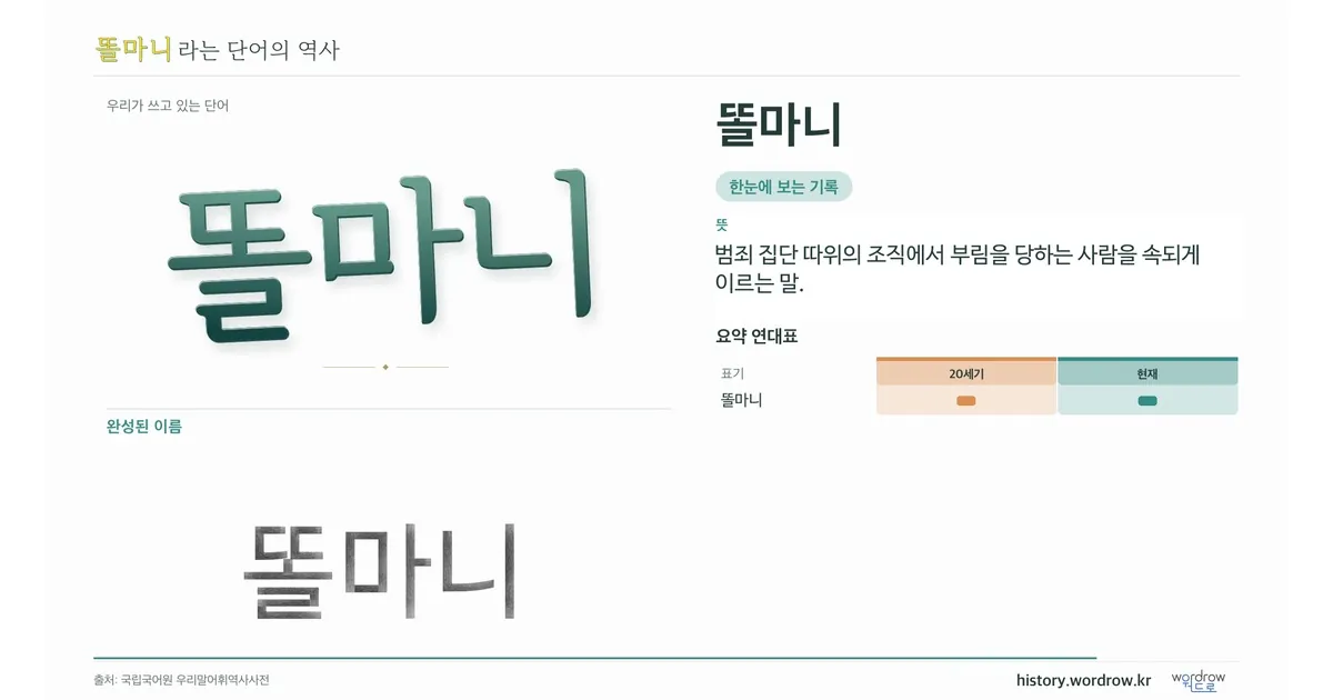 똘마니 대표 이미지