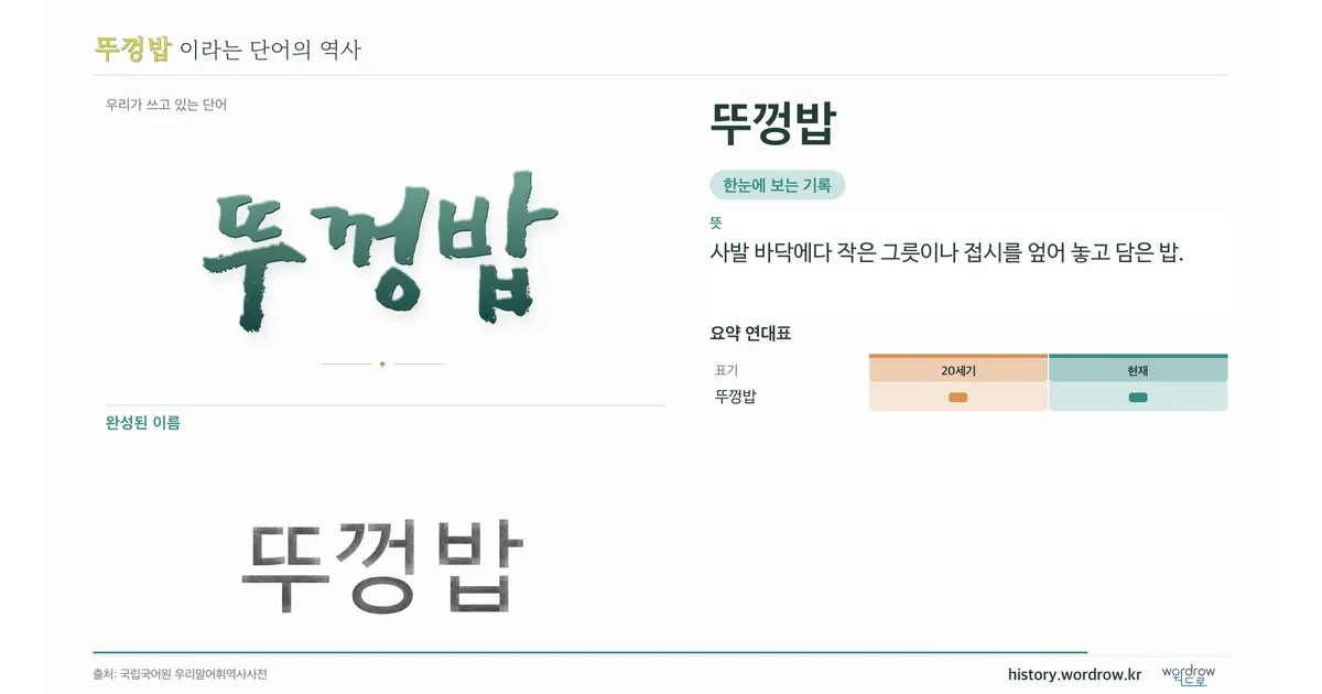 뚜껑밥 대표 이미지