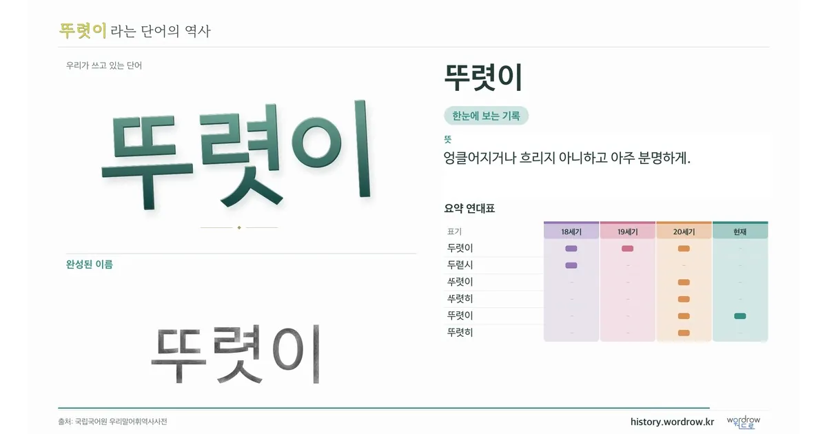 뚜렷이 대표 이미지
