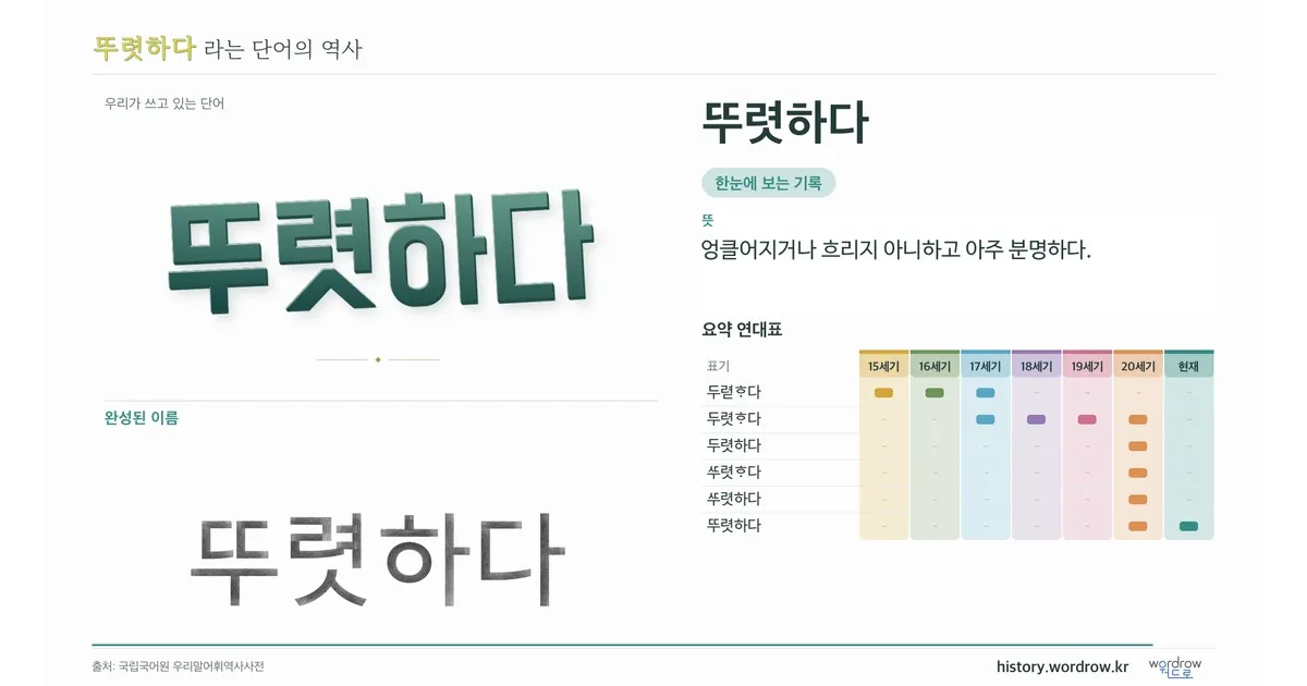뚜렷하다 대표 이미지