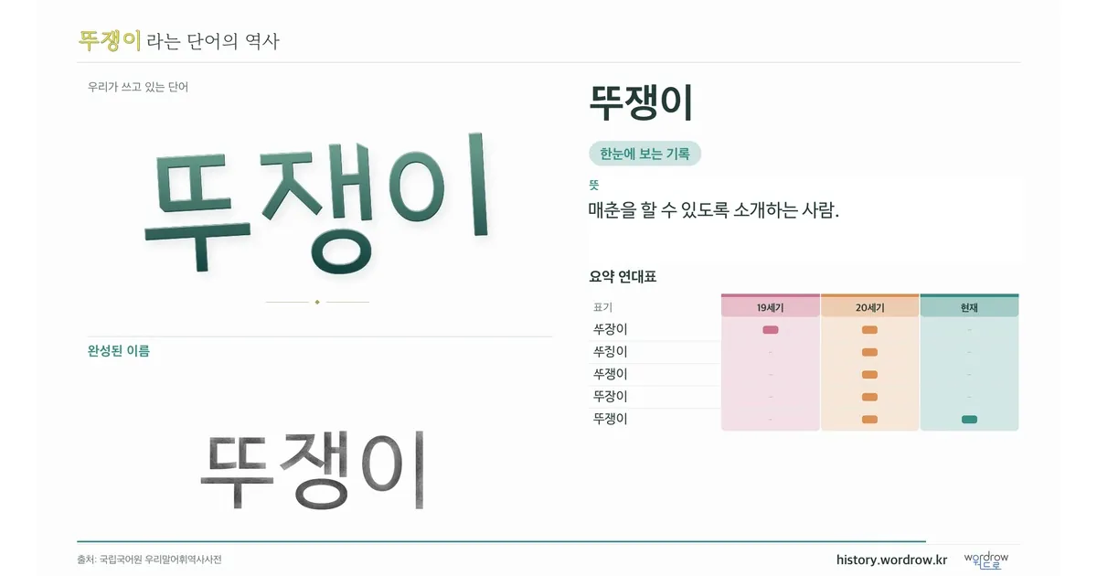 뚜쟁이 대표 이미지