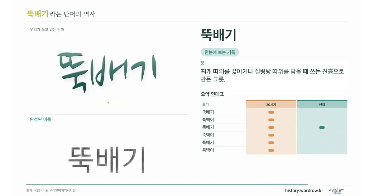 뚝배기 대표 이미지