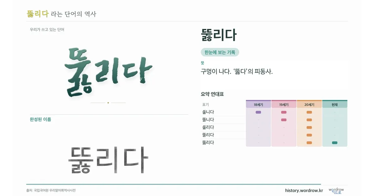 뚫리다 대표 이미지