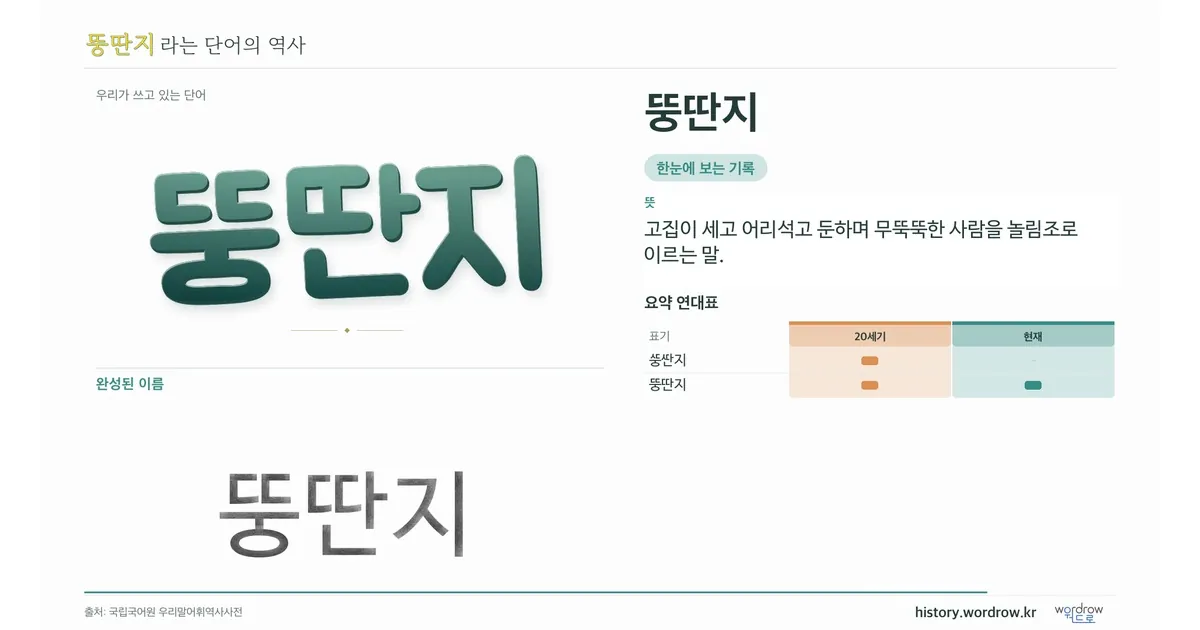 뚱딴지 대표 이미지