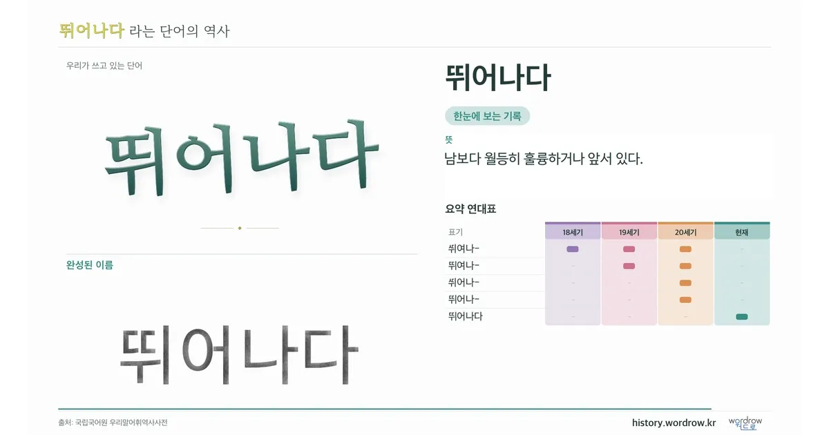 뛰어나다 대표 이미지