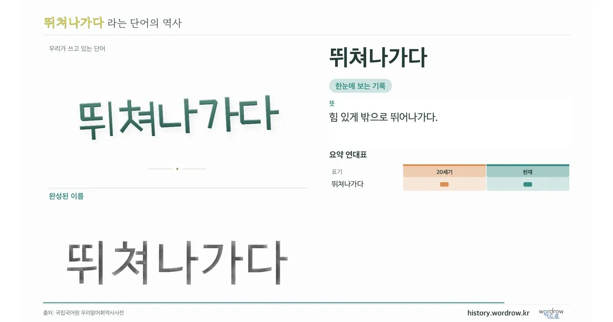 뛰쳐나가다 대표 이미지