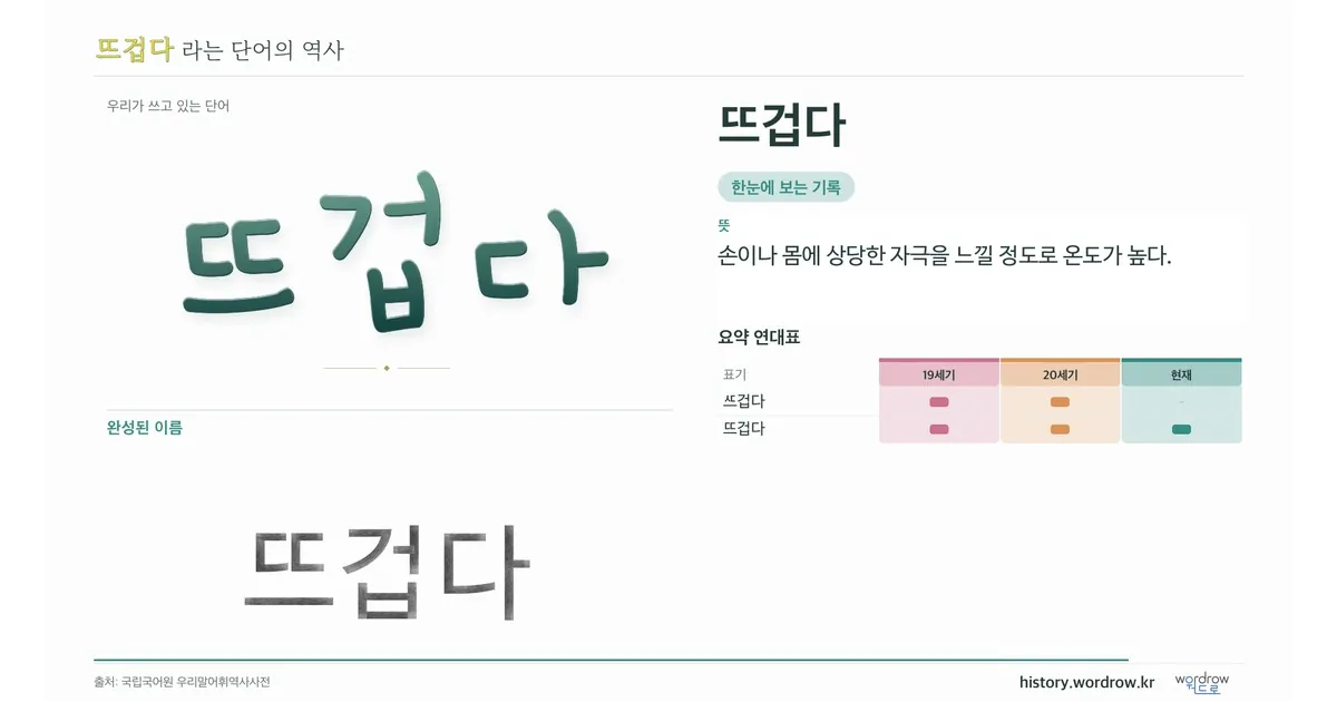 뜨겁다 대표 이미지