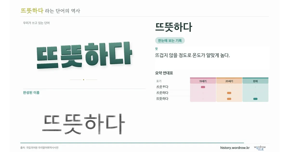 뜨뜻하다 대표 이미지