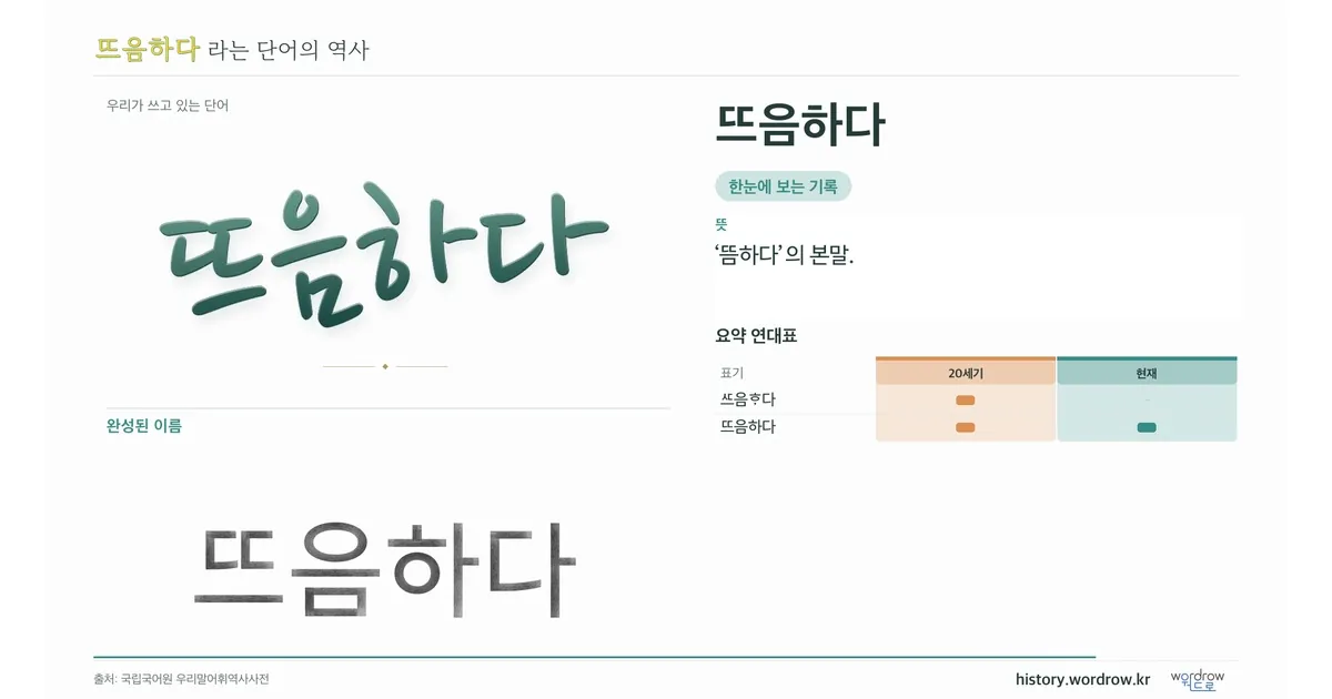 뜨음하다 대표 이미지