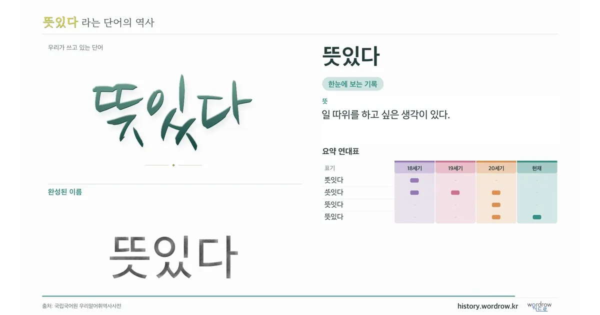 뜻있다 대표 이미지