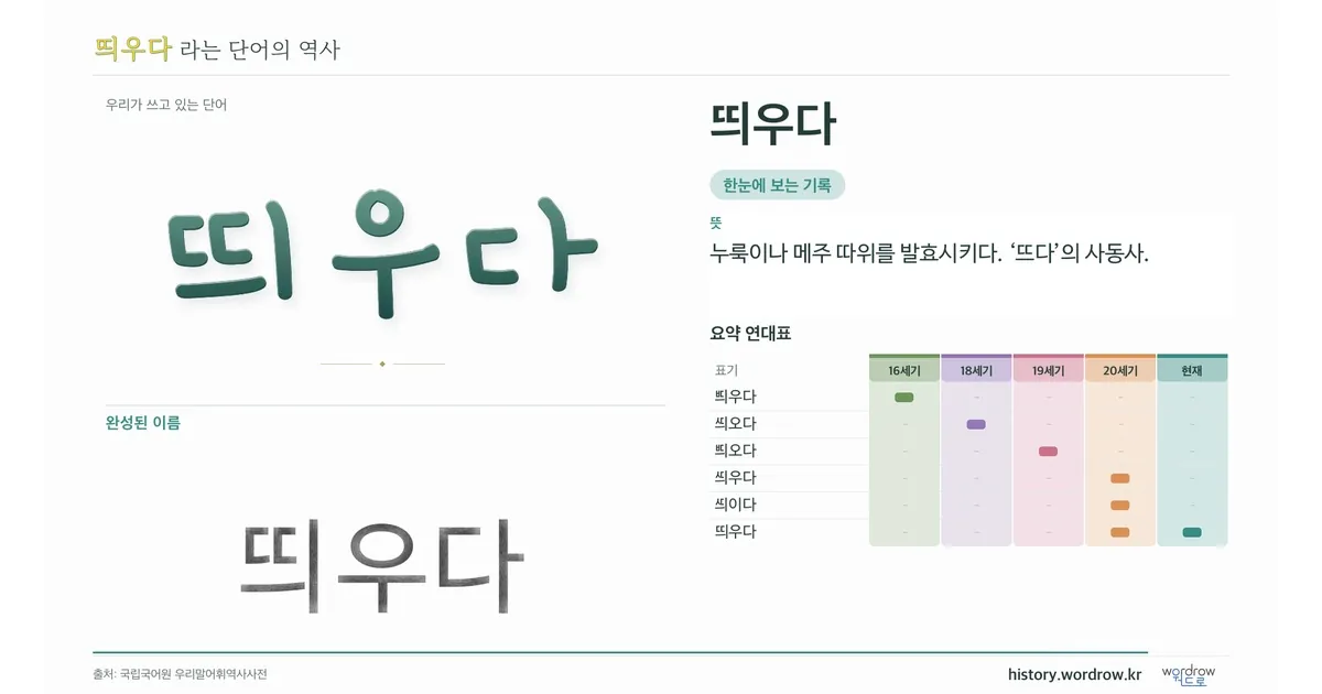띄우다 대표 이미지