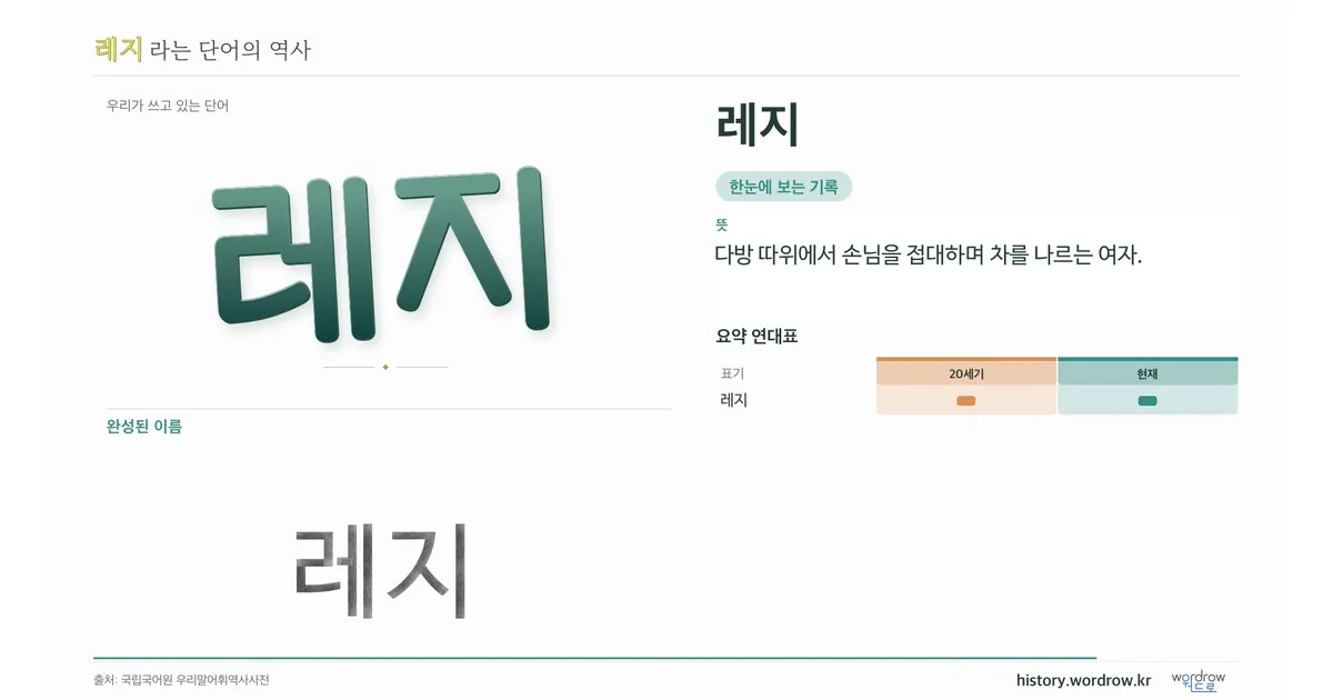 레지 대표 이미지