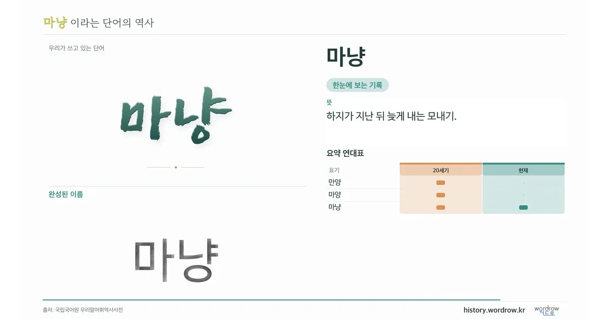 마냥 대표 이미지